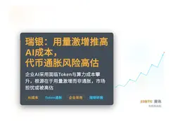 瑞银：用量激增推高AI成本，代币通胀风险高估