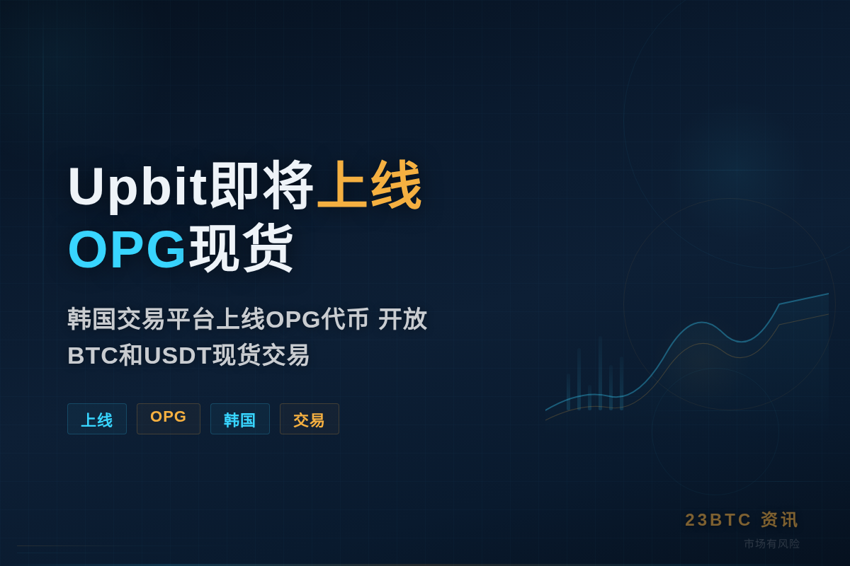 Upbit即将上线OPG现货插图1 Upbit即将上线OPG现货