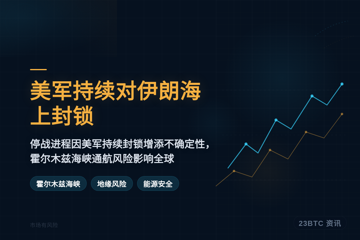 美军持续对伊朗海上封锁插图1 美军持续对伊朗海上封锁