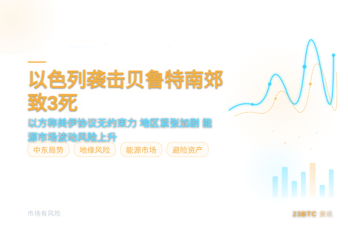 以色列袭击贝鲁特南郊致3死插图1 以色列袭击贝鲁特南郊致3死