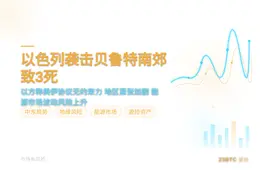 以色列袭击贝鲁特南郊致3死