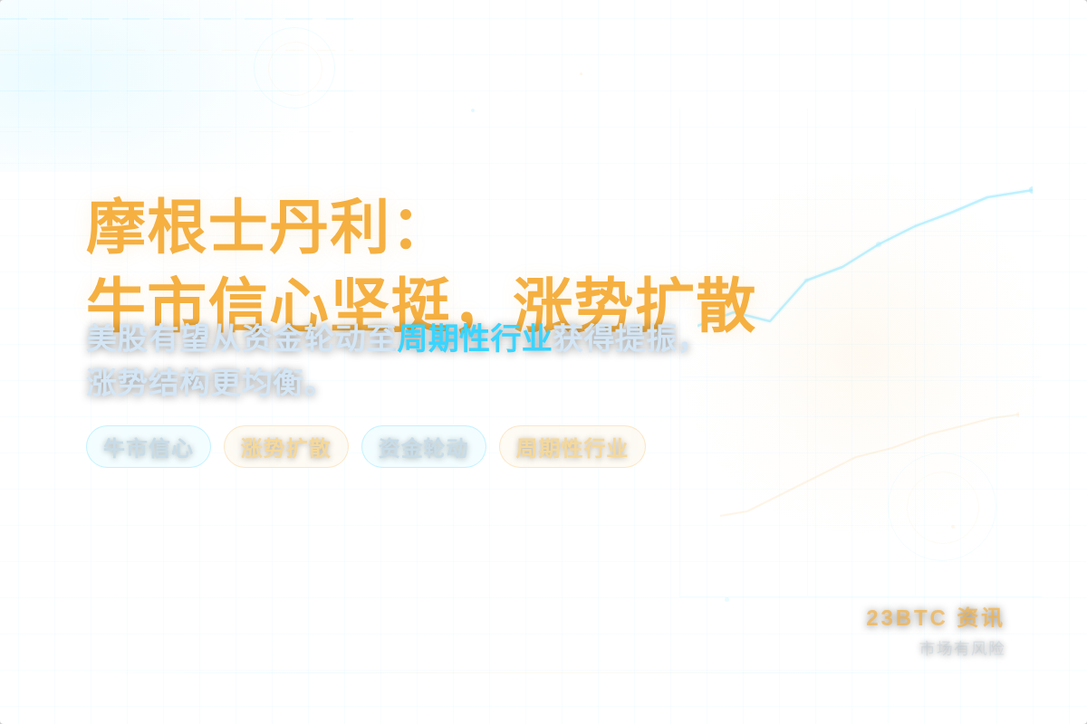 摩根士丹利:牛市信心坚挺,涨势扩散插图1 摩根士丹利:牛市信心坚挺,涨势扩散