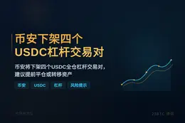 币安6月19日下架四个USDC杠杆交易对