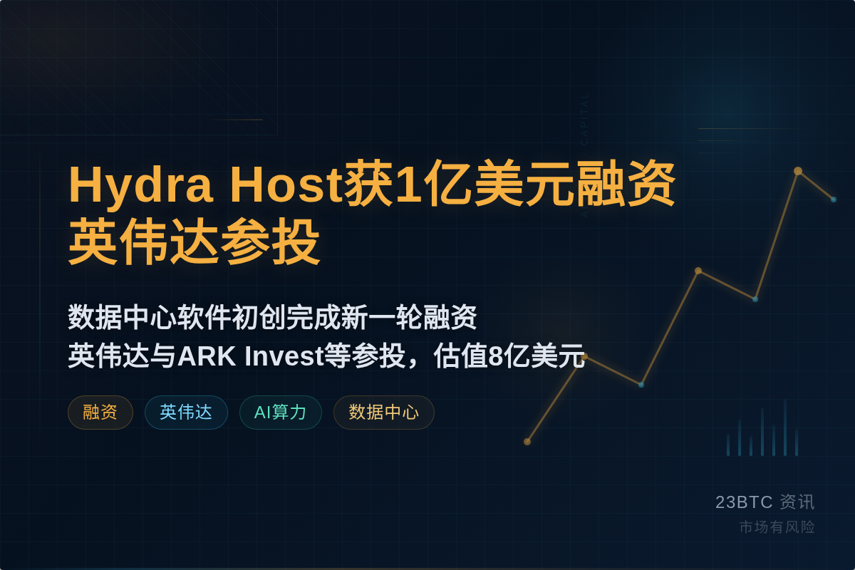 Hydra Host获1亿美元融资 英伟达参投插图1 Hydra Host获1亿美元融资 英伟达参投