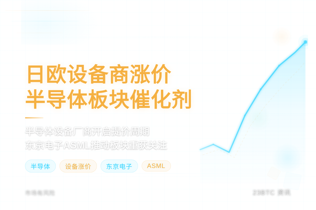 日欧设备商涨价 半导体板块催化剂