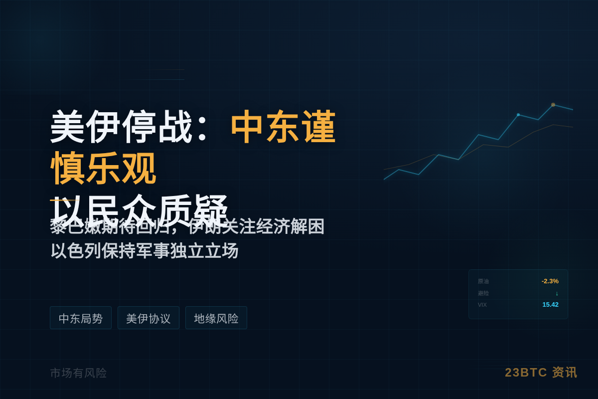 美伊停战:中东谨慎乐观,以民众质疑插图1 美伊停战:中东谨慎乐观,以民众质疑