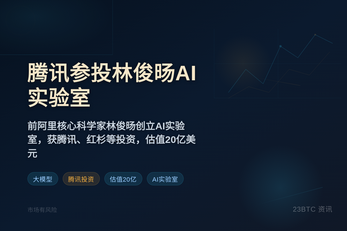 腾讯参投林俊旸AI实验室,估值20亿美元插图1 腾讯参投林俊旸AI实验室,估值20亿美元