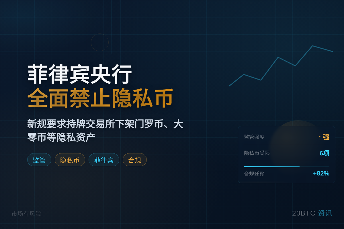 菲律宾央行全面禁止隐私币插图1 菲律宾央行全面禁止隐私币