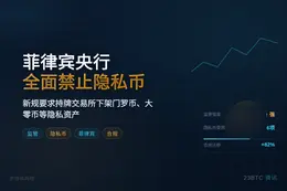 菲律宾央行全面禁止隐私币