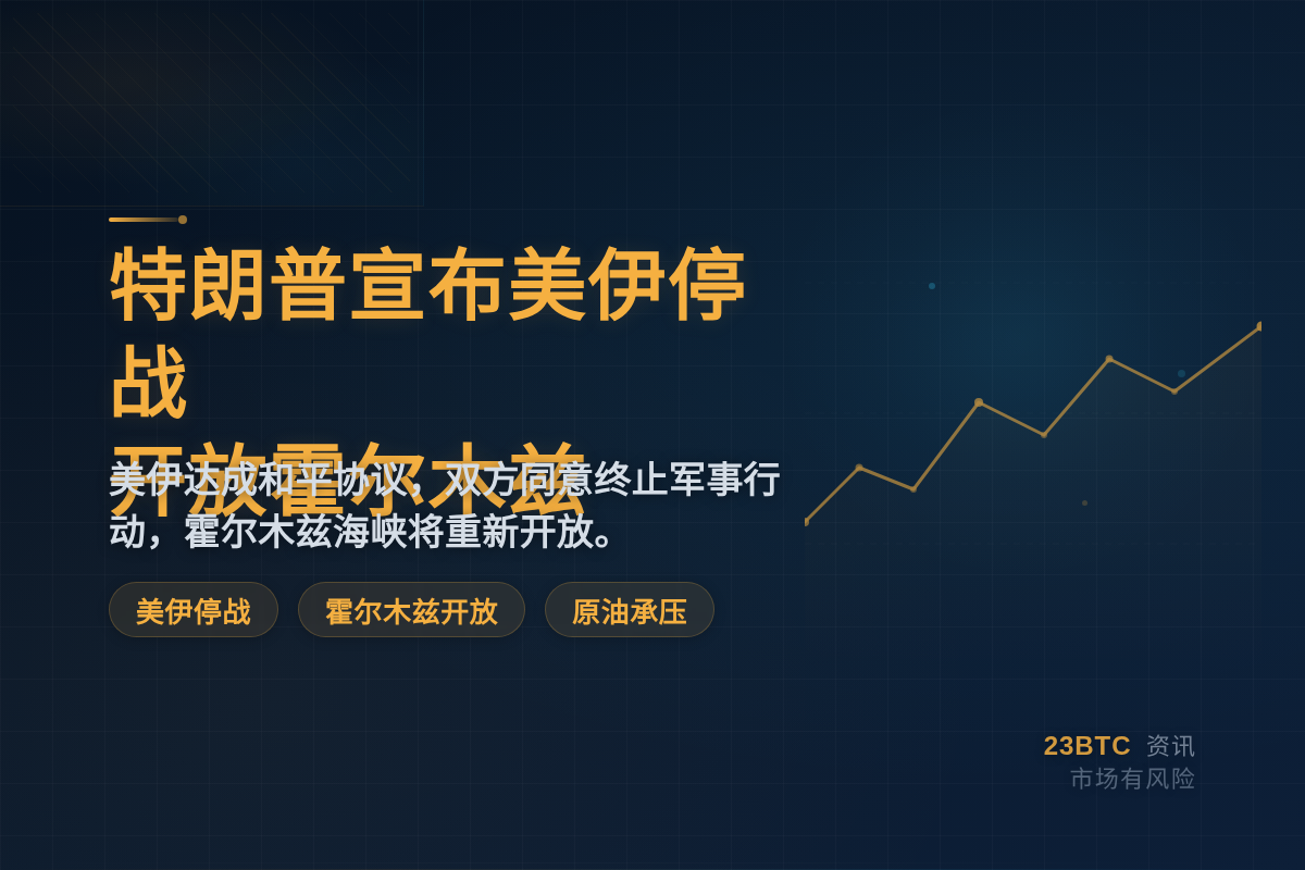 特朗普宣布美伊停战开放霍尔木兹插图1 特朗普宣布美伊停战开放霍尔木兹