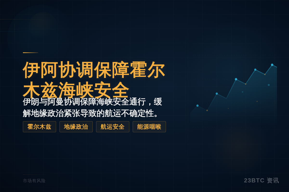 伊阿协调保障霍尔木兹海峡安全插图1 伊阿协调保障霍尔木兹海峡安全