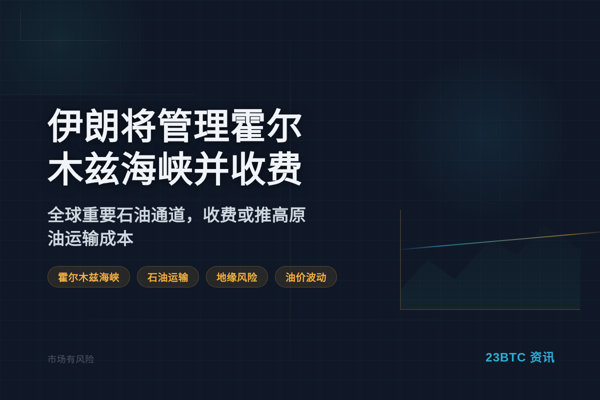 伊朗将管理霍尔木兹海峡并收费插图1 伊朗将管理霍尔木兹海峡并收费