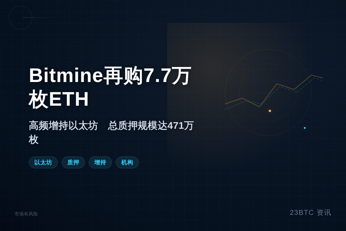 Bitmine再购7.7万枚ETH插图1 Bitmine再购7.7万枚ETH