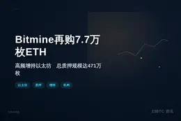 Bitmine再购7.7万枚ETH