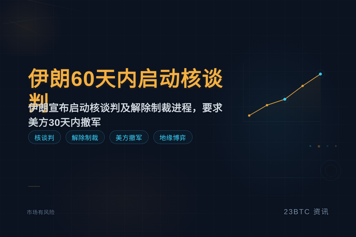 伊朗60天内启动核谈判与解制裁插图1 伊朗60天内启动核谈判与解制裁