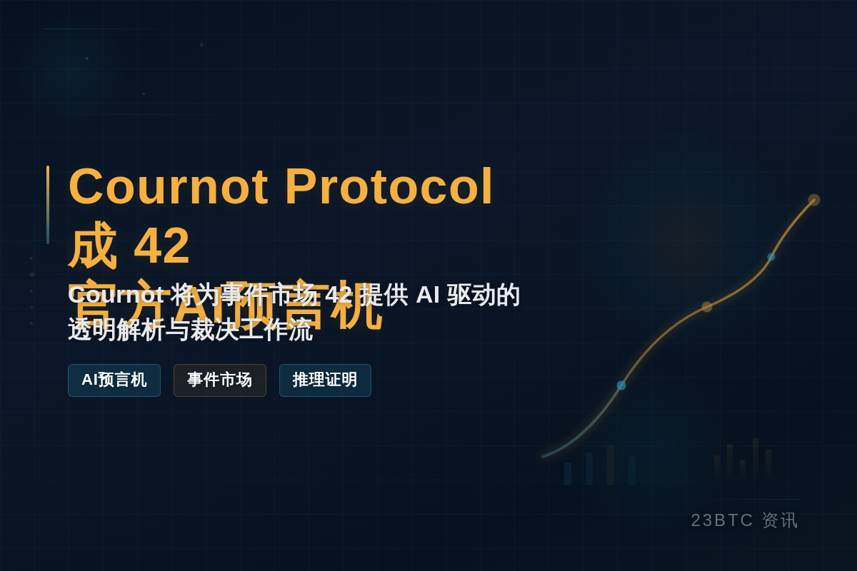 Cournot Protocol成42官方AI预言机插图1 Cournot Protocol成42官方AI预言机