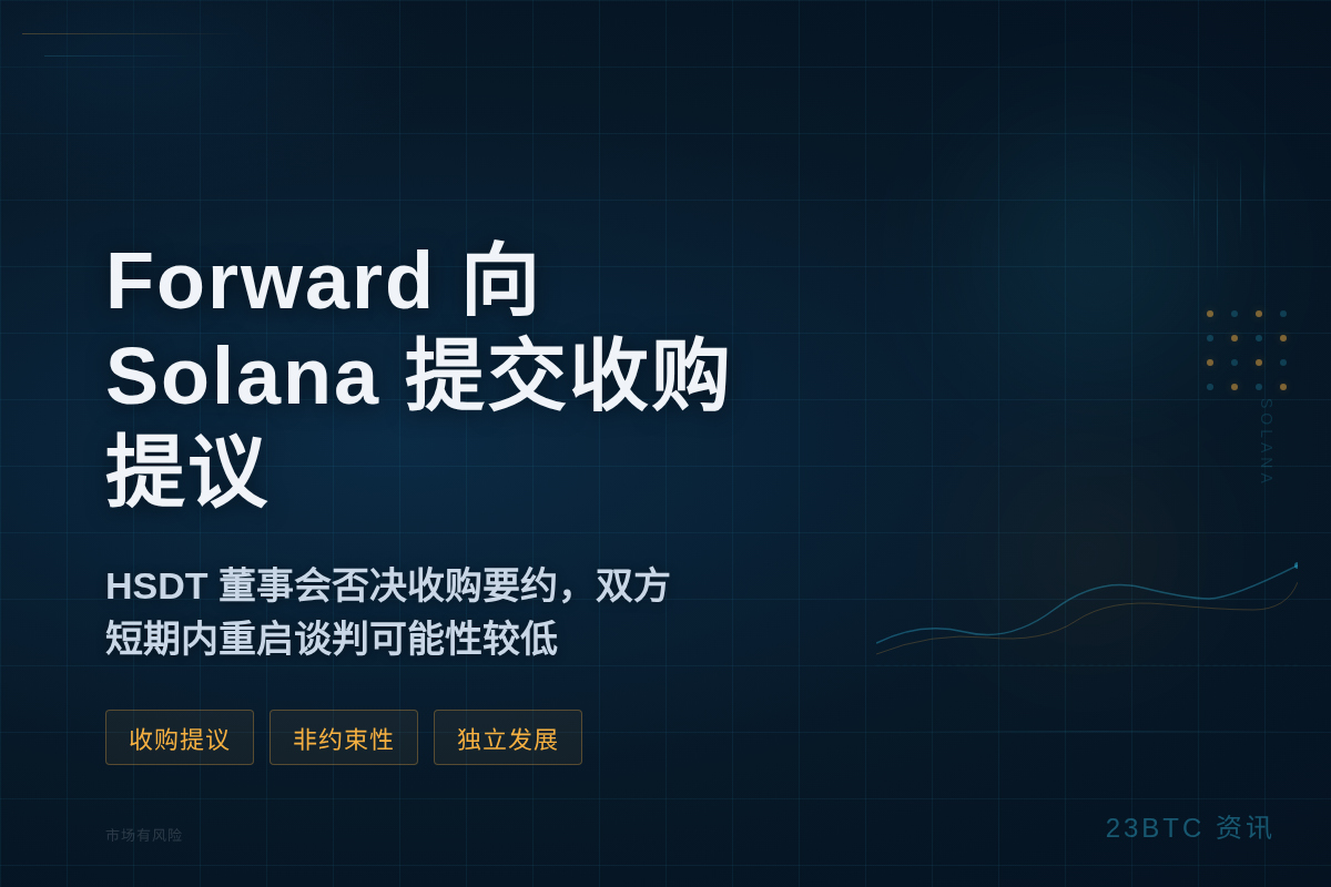 Forward 向 Solana 提交收购提议插图1 Forward 向 Solana 提交收购提议