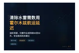 清除水雷需数周 霍尔木兹航运恢复延迟风险