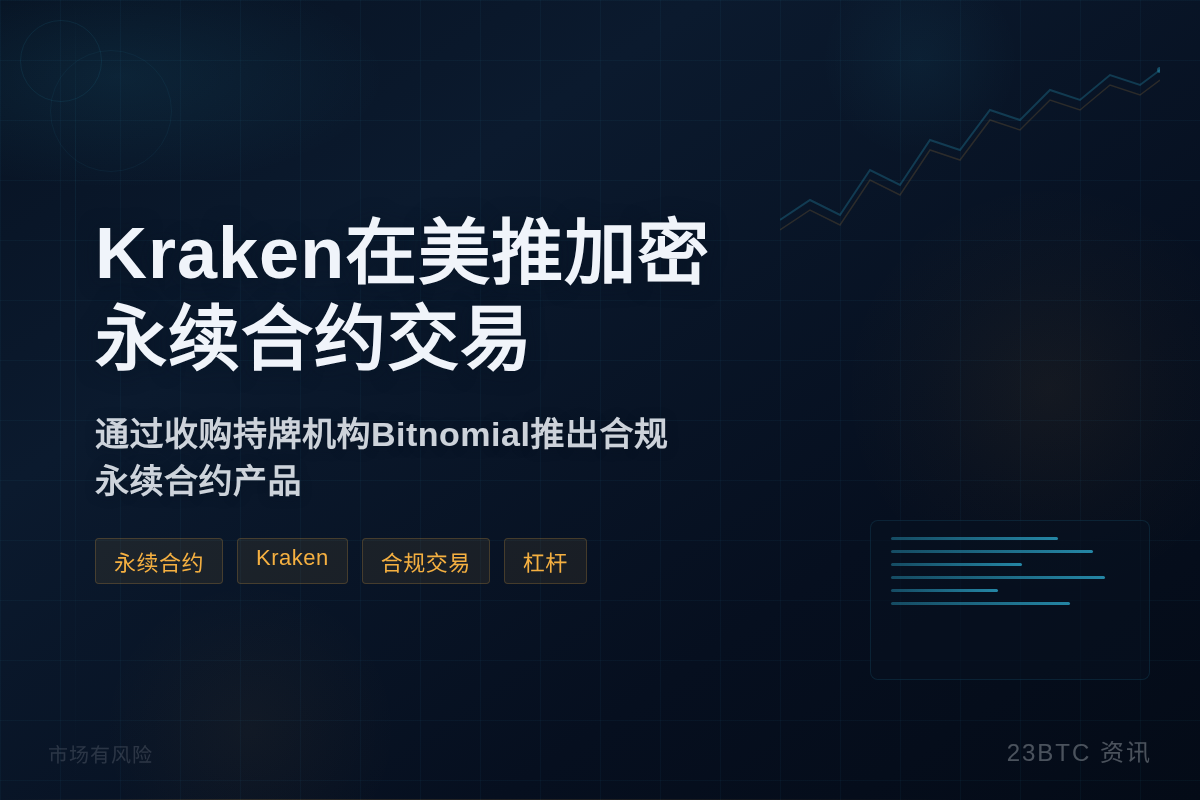 Kraken在美推加密永续合约交易