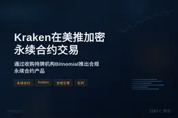 Kraken在美推加密永续合约交易