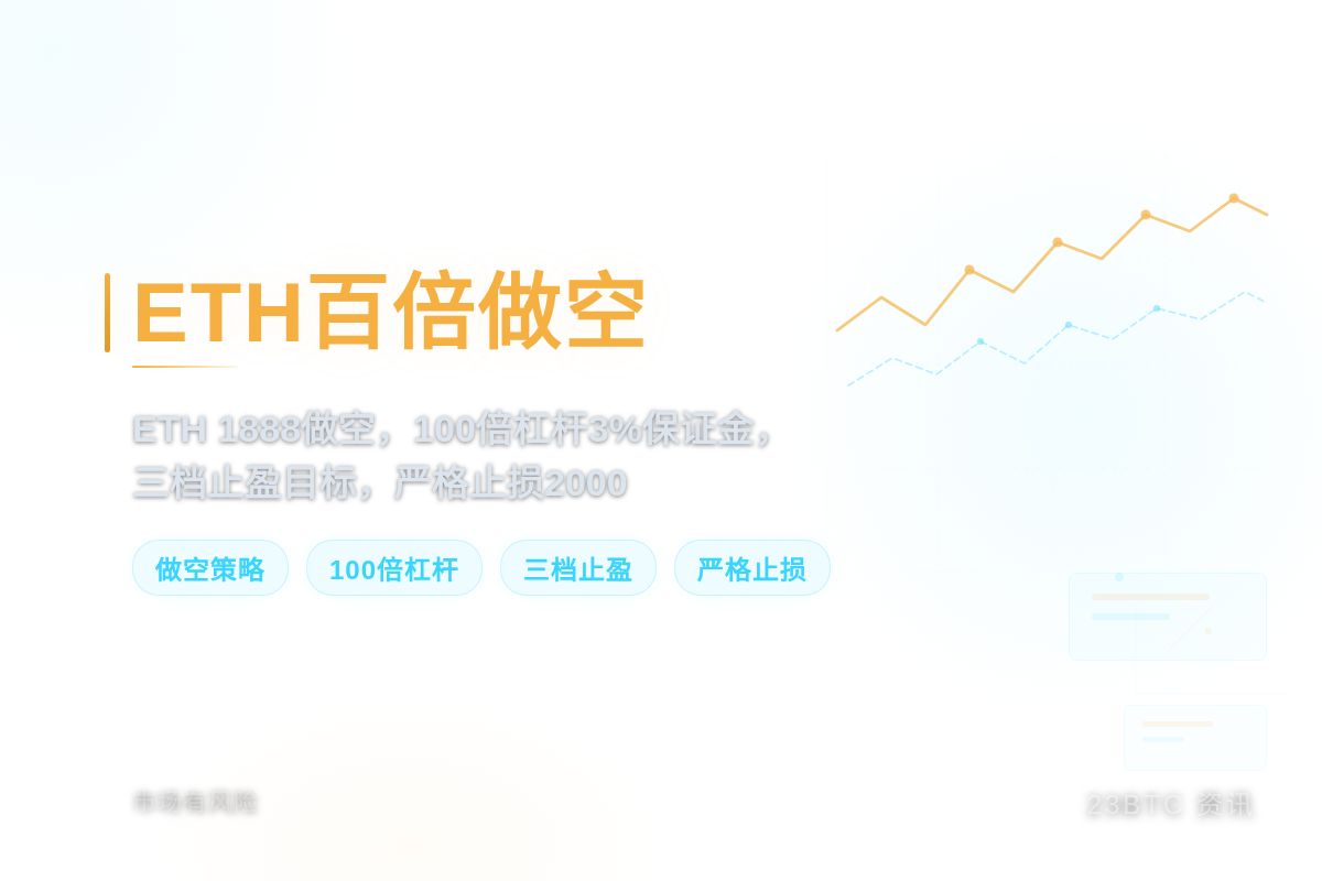 2026-06-15 15:02:23 ETH百倍做空插图1 ETH百倍做空