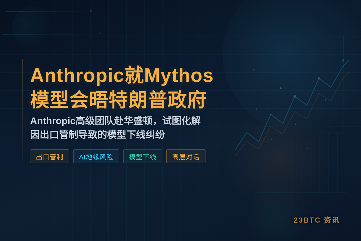 Anthropic今日就Mythos模型会晤特朗普政府插图1 Anthropic今日就Mythos模型会晤特朗普政府