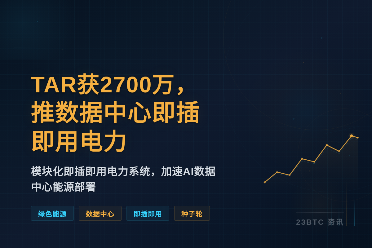 TAR获2700万,推数据中心即插即用电力插图1 TAR获2700万,推数据中心即插即用电力