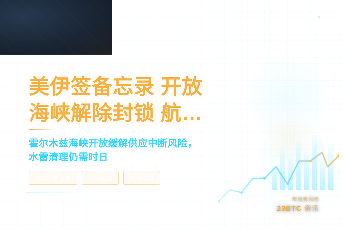 美伊签备忘录 开放海峡解除封锁 航运恢复需时间插图1 美伊签备忘录 开放海峡解除封锁 航运恢复需时间