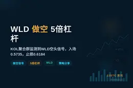 2026-06-15 16:32:31 WLD做空5倍杠杆