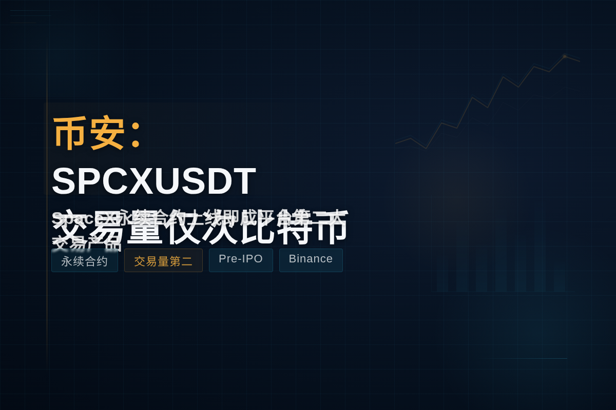 币安:SPCXUSDT交易量仅次比特币插图1 币安:SPCXUSDT交易量仅次比特币