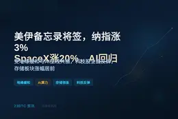 美伊备忘录将签，纳指涨3%，SpaceX涨20%，AI回归