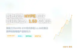 首批现货HYPE ETF首月净流入1.53亿美元