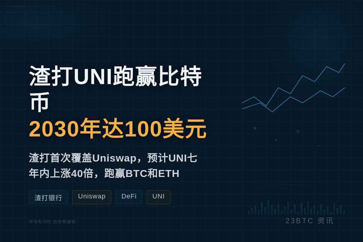 渣打UNI跑赢比特币2030年达100美元插图1 渣打UNI跑赢比特币2030年达100美元