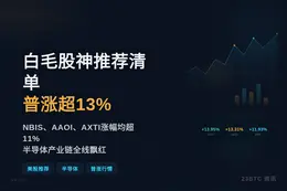 白毛股神推荐清单普涨超13%