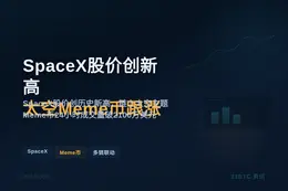 据GMGN监测
