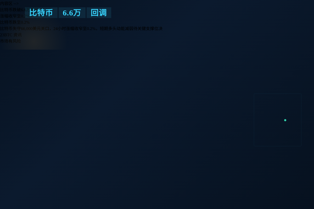 比特币跌破6.6万美元,涨幅收窄至0.2%插图 比特币跌破6.6万美元,涨幅收窄至0.2%