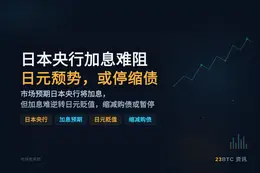 日本央行加息难阻日元颓势，或停缩债