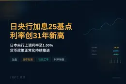 日央行加息25基点 利率创31年新高