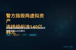 警方捣毁两虚拟资产洗钱组织 涉140亿韩元