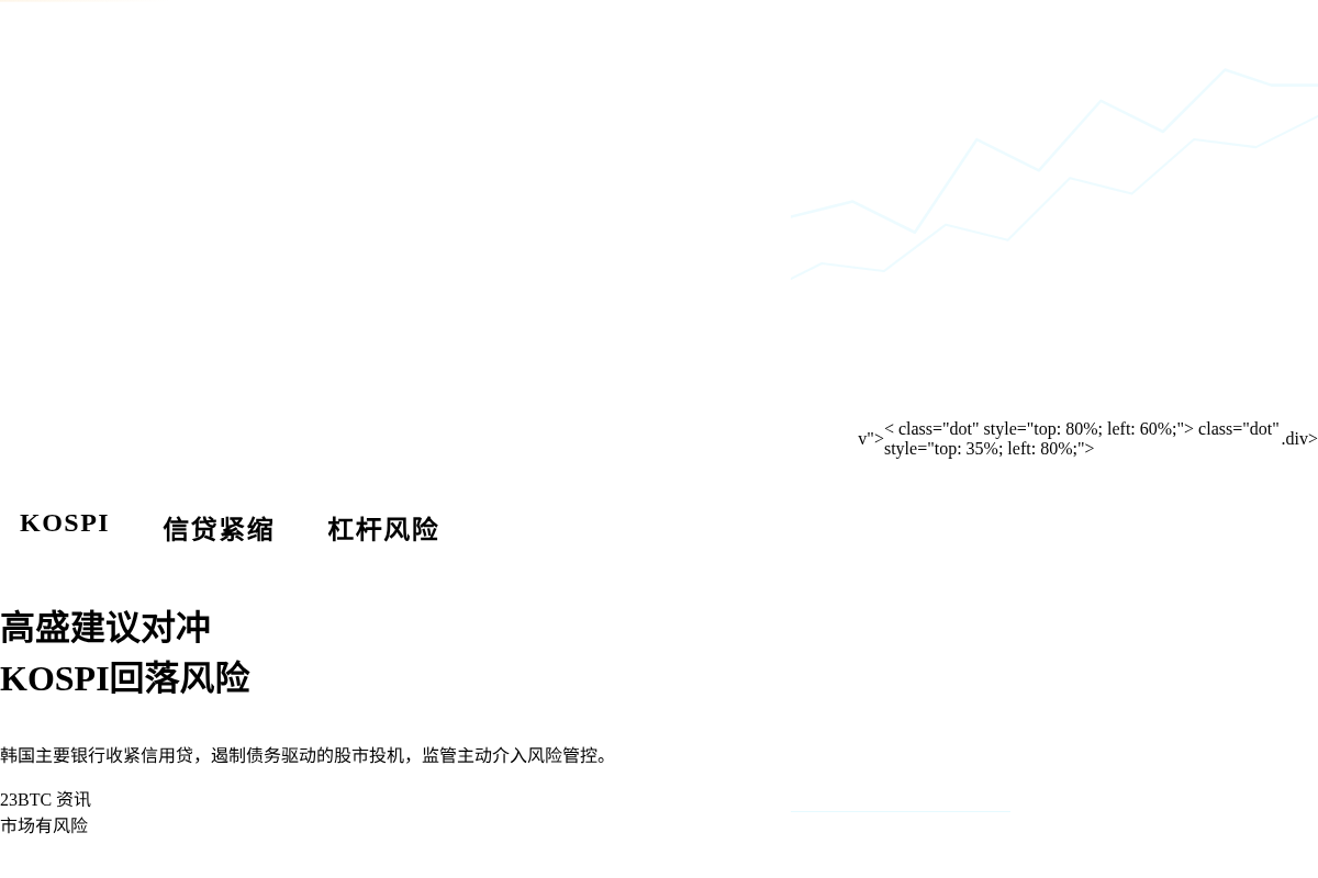 高盛建议对冲 KOSPI 回落风险插图1 高盛建议对冲 KOSPI 回落风险