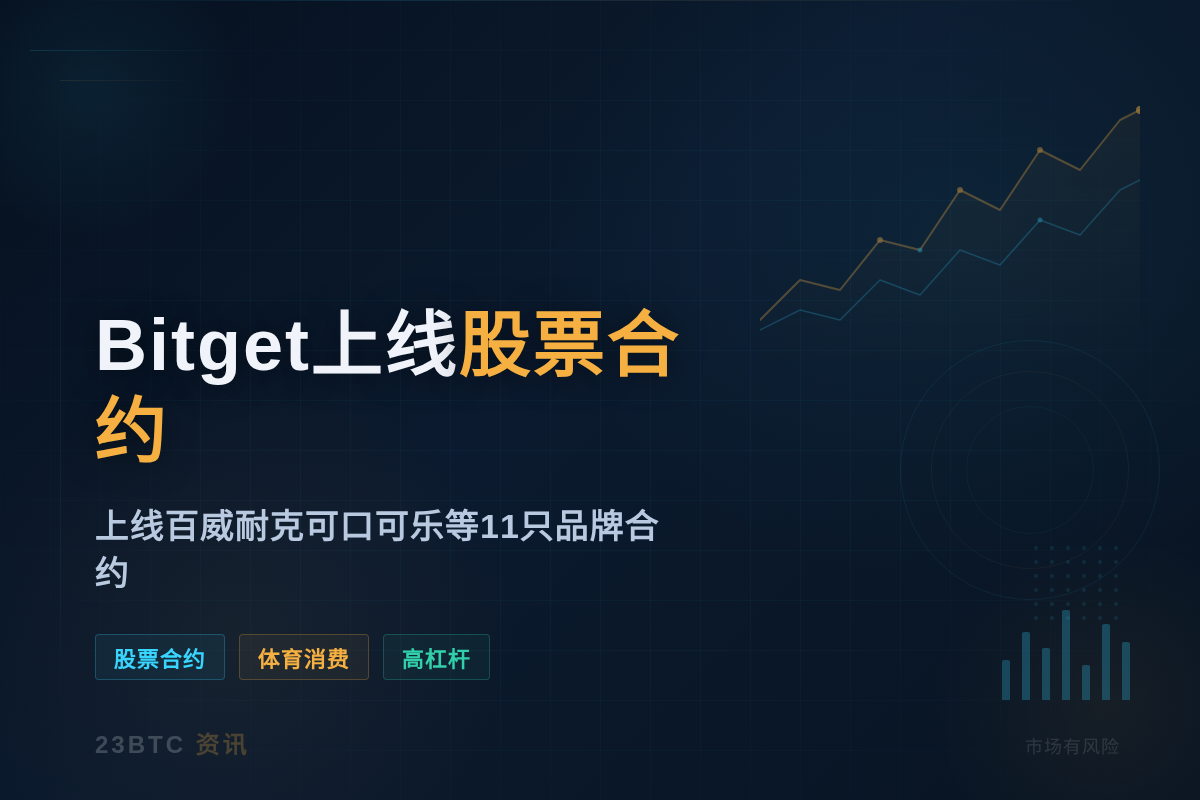 Bitget上线百威耐克等股票合约插图1 Bitget上线百威耐克等股票合约