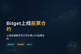 Bitget上线百威耐克等股票合约