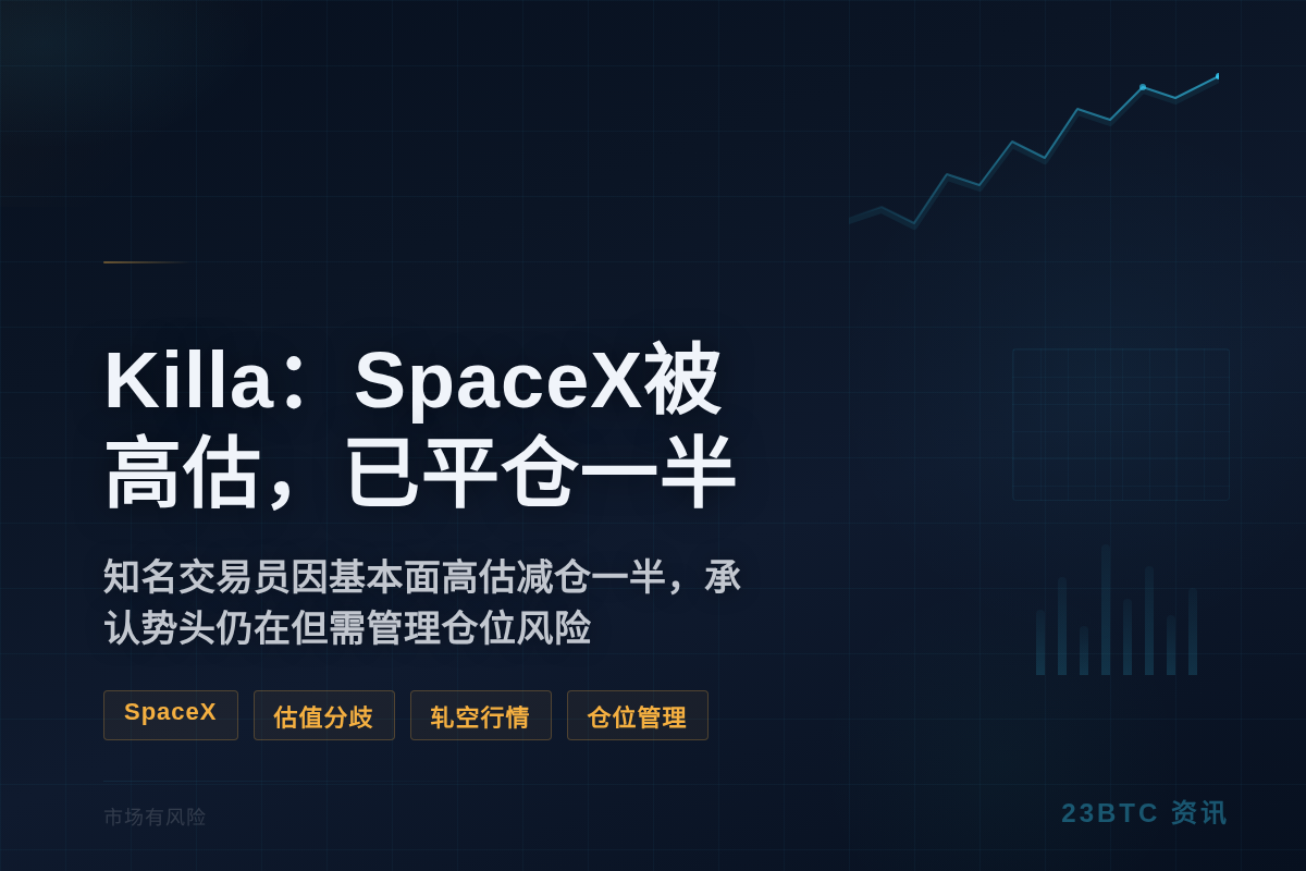 Killa:SpaceX被高估,已平仓一半插图1 Killa:SpaceX被高估,已平仓一半