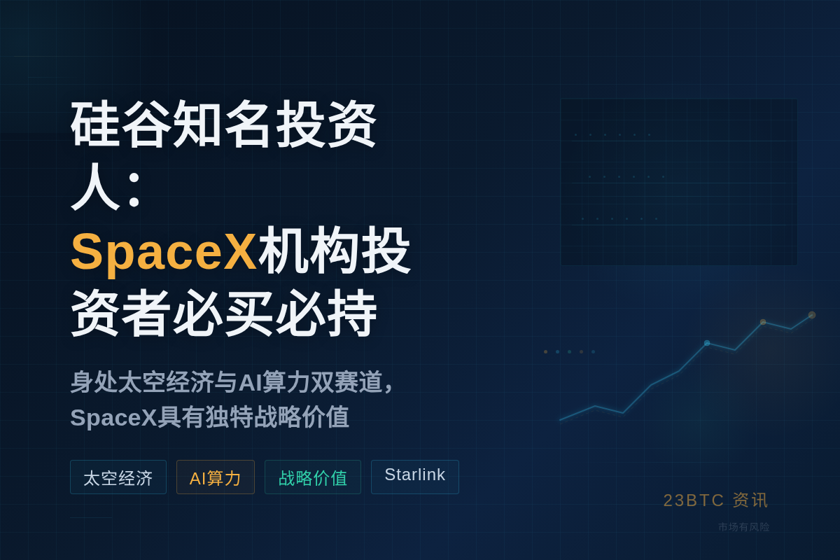 硅谷知名投资人:SpaceX机构投资者必买必持插图1 硅谷知名投资人:SpaceX机构投资者必买必持