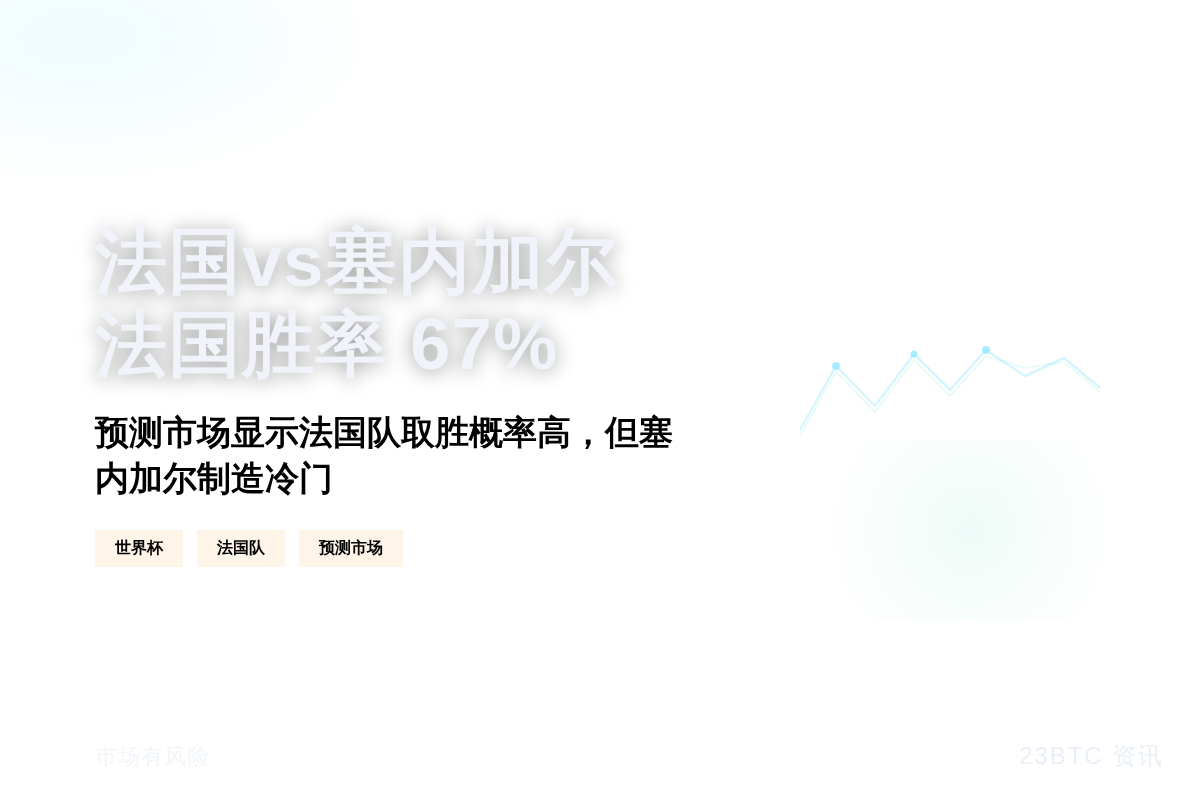 法国vs塞内加尔:法国胜率67%插图1 法国vs塞内加尔:法国胜率67%