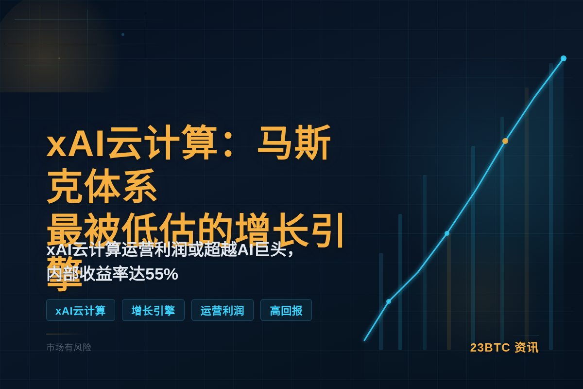 xAI云计算:马斯克体系最被低估的增长引擎插图1 xAI云计算:马斯克体系最被低估的增长引擎