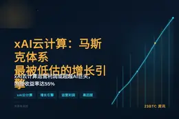 xAI云计算：马斯克体系最被低估的增长引擎