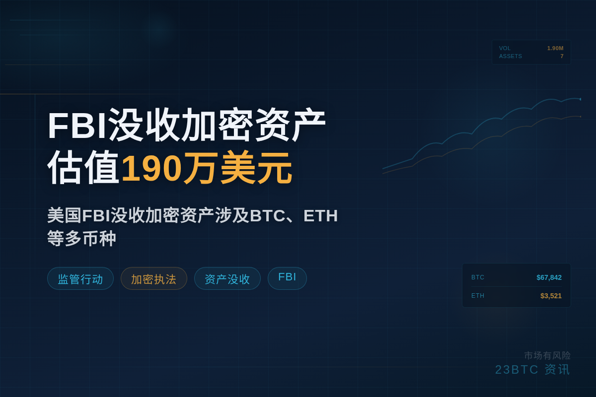 FBI发布没收通知 加密资产估值190万美元插图1 FBI发布没收通知 加密资产估值190万美元