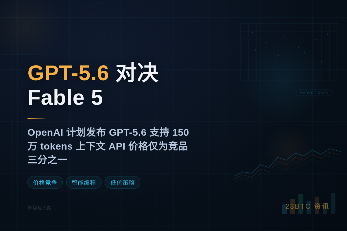 GPT-5.6 6.23对决Fable5插图1 GPT-5.6 6.23对决Fable5