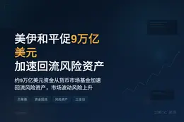 美伊和平促9万亿美元加速回流风险资产